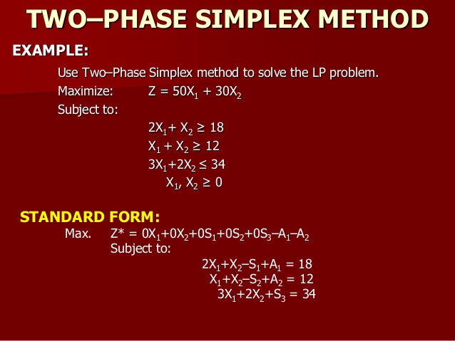 two phase simplex
